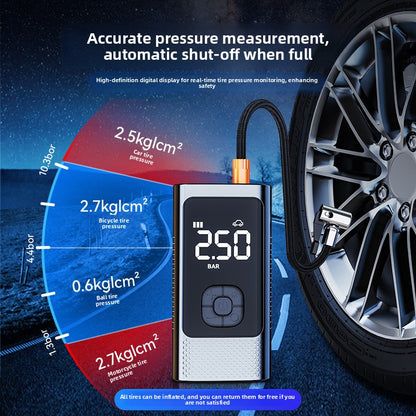 Wireless Car Tire Inflator with Digital Display