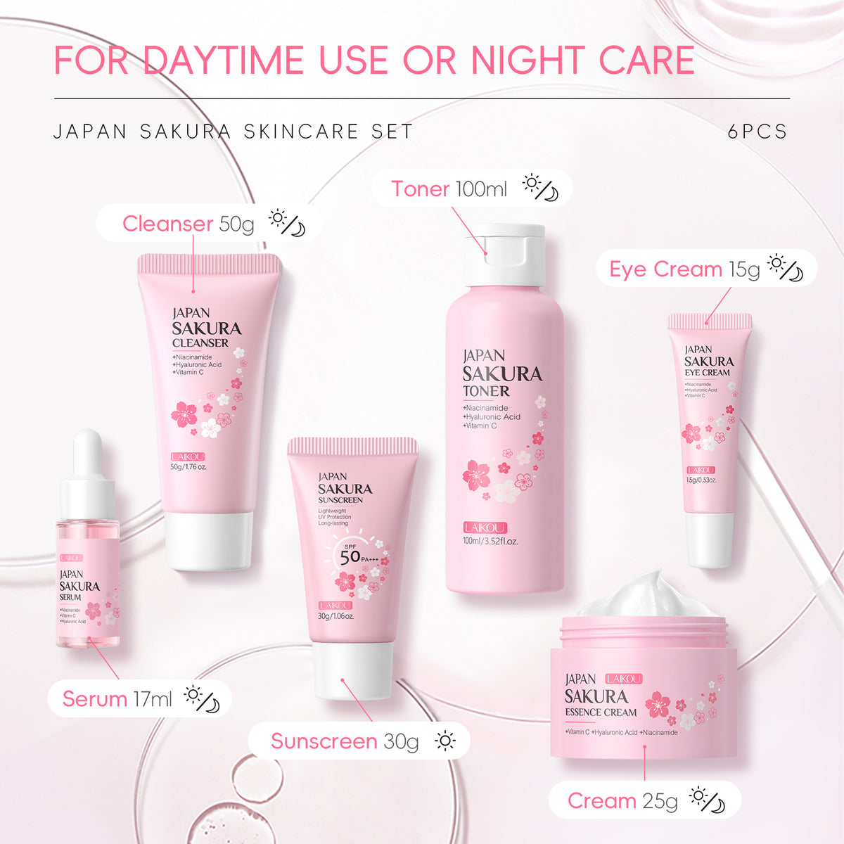 Cherry Blossom Skincare Set - Moist